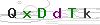 weryfikator
